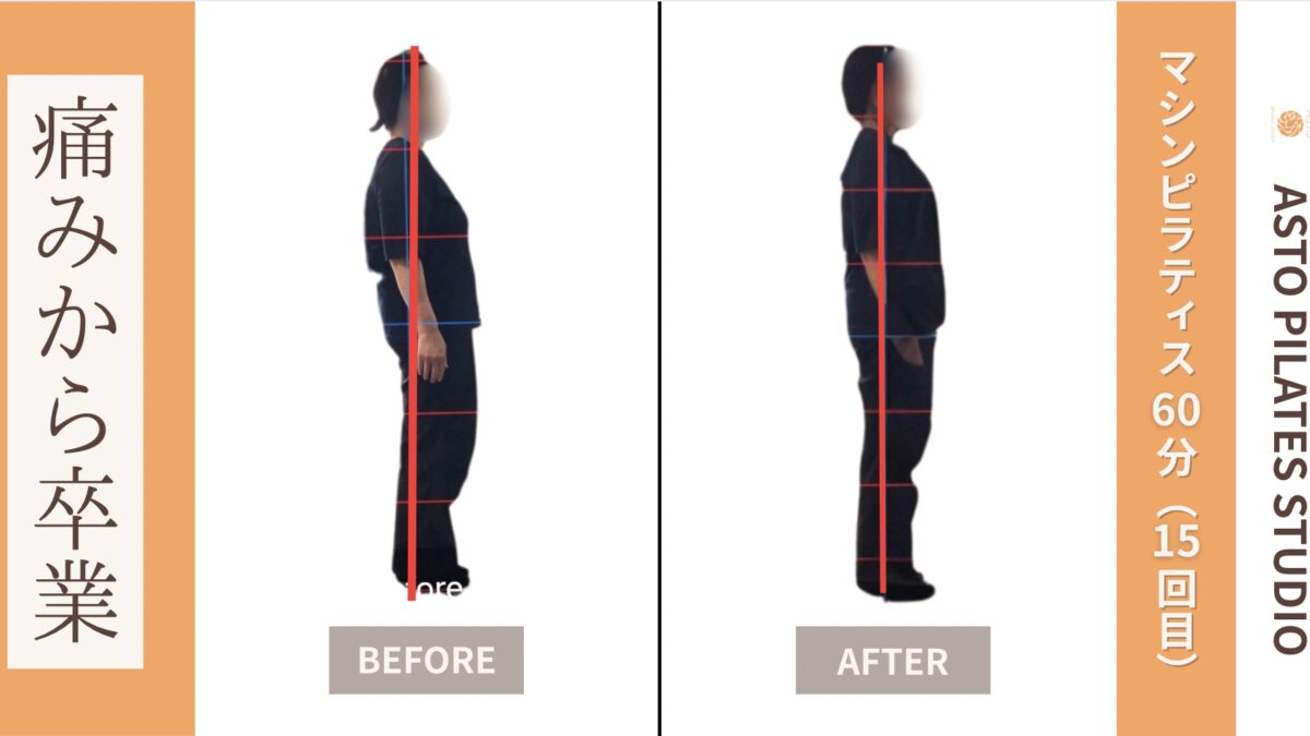 【身体の不調から卒業】「ピラティス　総社」で痛みのない快適な生活へ変化！